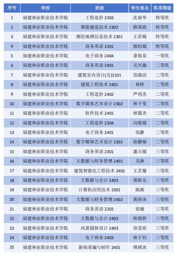 平特三中三网站 平特三中三网站